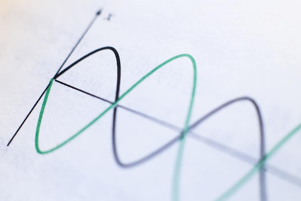 A Simple Guide to Spread Spectrum Time Domain Reflectometry (SSTDR)